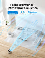 TurboPoly™ Table Fan 714S - DREO