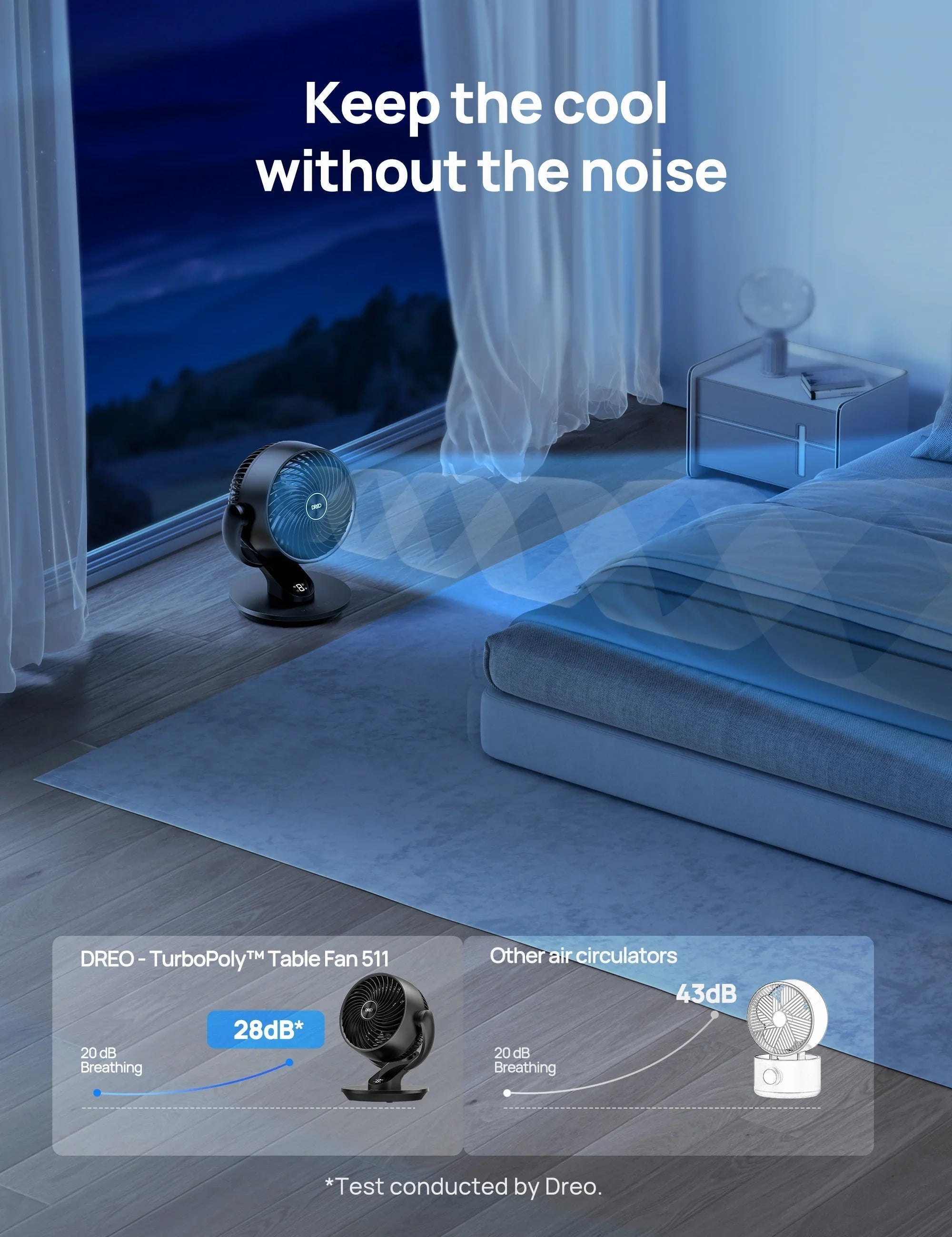 TurboPoly™ Table Fan 511 - DREO