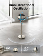 TurboPoly™ Fan 704S - DREO