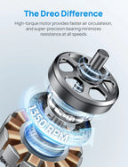 Tower Fan Cruiser Pro T1 - DREO