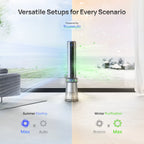Air Purifier Tower Fan MC710S - DREO