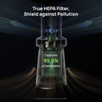Air Purifier Tower Fan MC710S - DREO