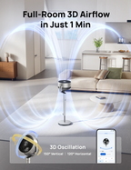 TurboPoly™ Fan 707S - DREO