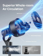 TurboPoly™ Fan 306 - DREO